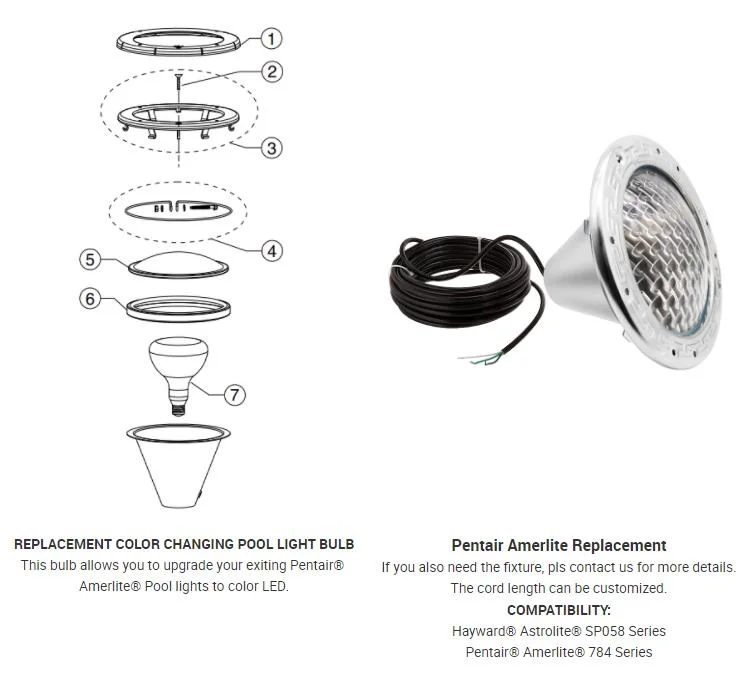 R40 120V PAR56 LED Swimming Pool Light 18W 24W 35W Bulb Fixture with CE RoHS